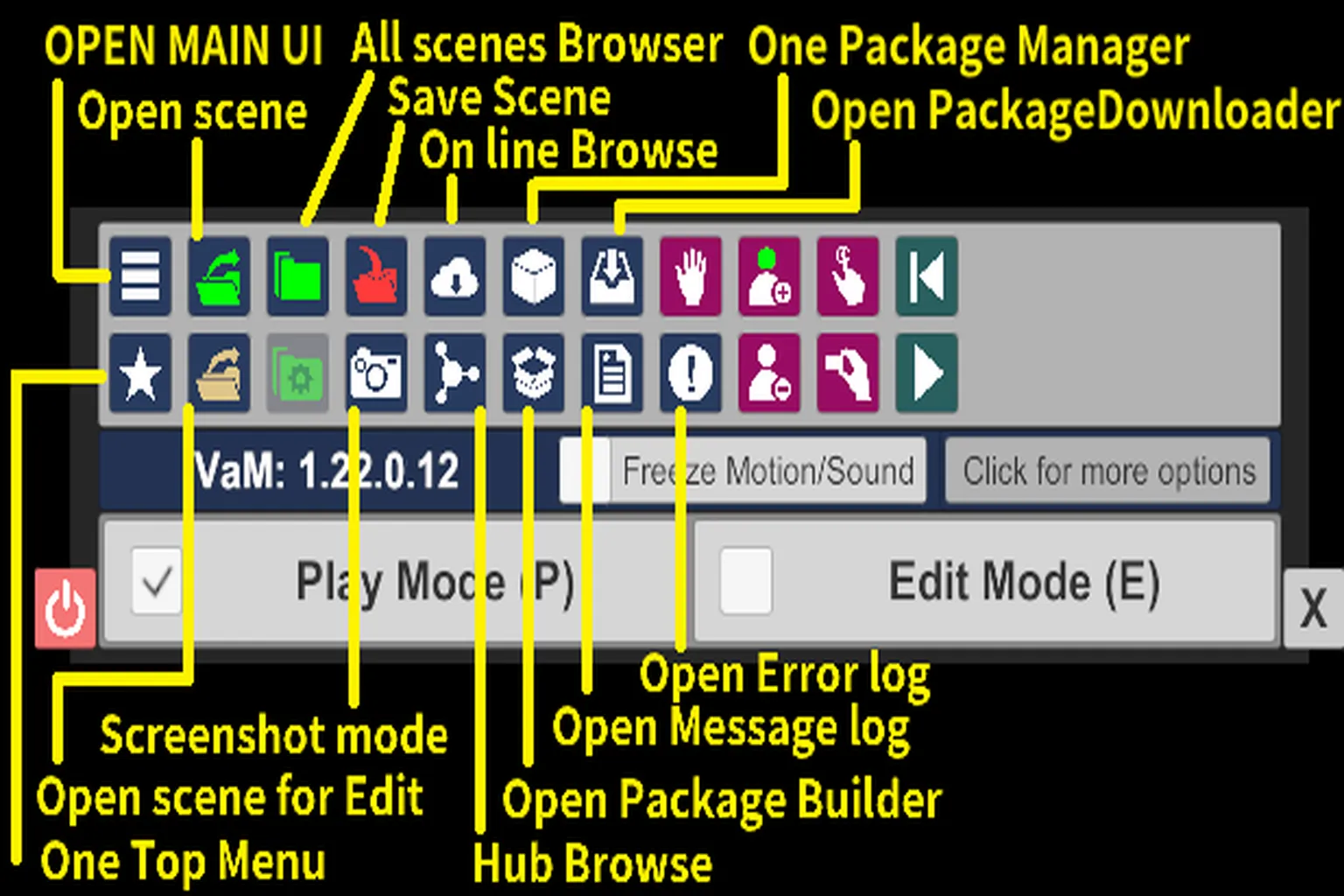 Panel de control de Virt-A-Mate con los iconos para abrir escenas, guardar, acceder a VaM Hub, gestionar paquetes y consultar los registros de mensajes y errores.